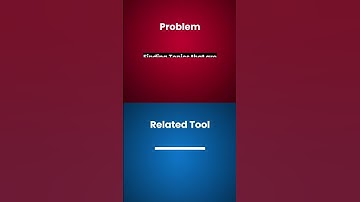 Top 5 AI Tools for Digital Marketing in 2025 | Boost Your Marketing Strategy with #GoAdsLive