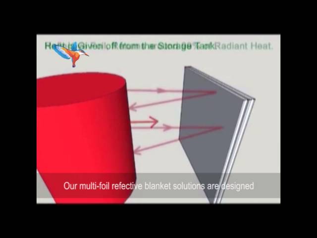 How to Insulate water tanks - YouTube
