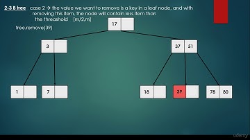 083 B tree introduction   deletion