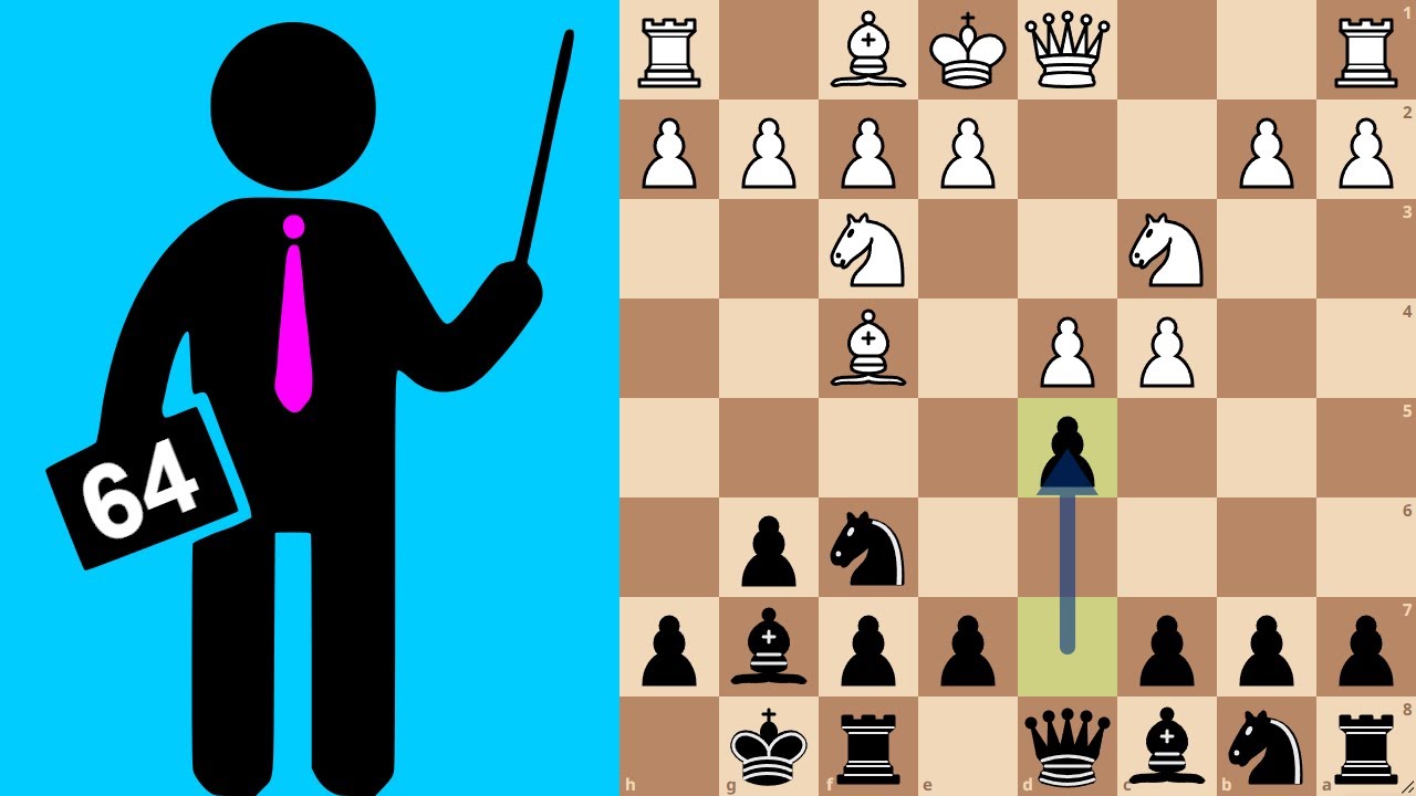 Standard Chess Games 