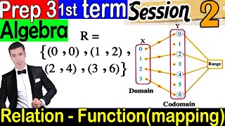 Relation and Function ( mapping ) - Algebra - Prep 3 First Term - Unit 1 Lesson 2 - Session 2