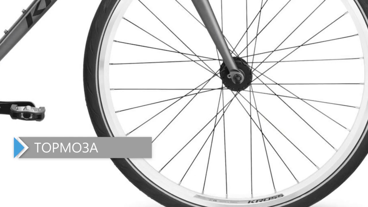 Обзор велосипеда KROSS NORU 2018 YouTube