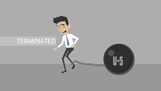 Youre Fired Finra Expungement