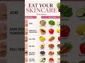 Taking care of your skin comes down to there non negotiable pillars moisturizing sun protection