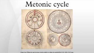 Información Metonic cycle Actualización