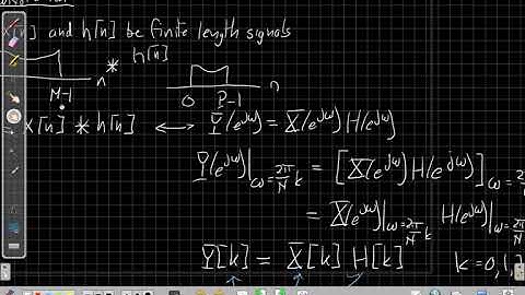 Circular Convolution with the DFT