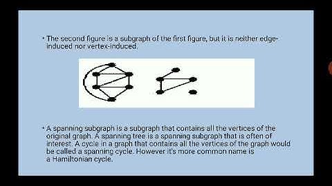 SAITM BCA SEM 2 MATHEMATICAL FOUNDATION OF COMPUTER SCIENCE UNIT NO2 LECTURE NO 8