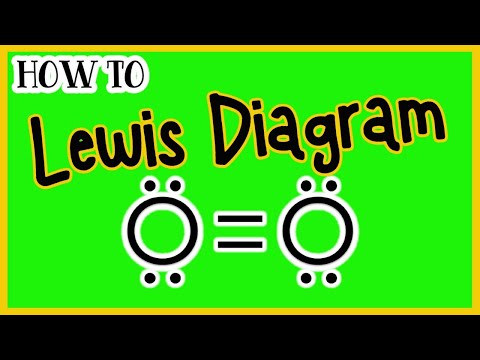 How to draw the Lewis diagrams for simple molecules? (ft. mini quiz at the end)