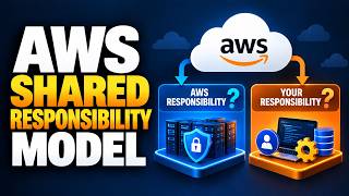 AWS Shared Responsibility Model Explained