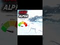 KAIJU ALPHA CORTISOL LEVEL #godzilla #viral #kaijuuniverse #kaijualpha #cortisol
