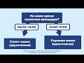 Рекомендации по подготовке к колоноскопии препаратом  МОВИПРЕП