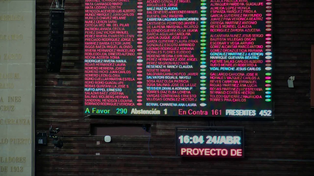 Con 290 votos a favor aprueban Reforma a la Ley de Turismo reformation sample sale