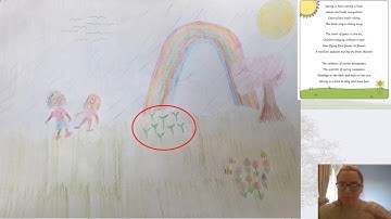 Reception - Topic - Week 1 Lesson 3 25/02/2021