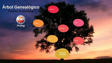 Sistema Experto Árbol Genealógico Prolog Parte 1