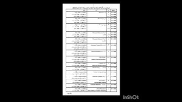 9th and 10th class 2nd annual 2023 date sheet|date sheet class 9th and 10th 2023#exams#date sheet
