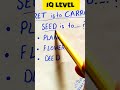 IQ level questions video l English language questions l intelligence questions l #knowledgetest