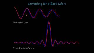 2 delaglio intro spectral processing