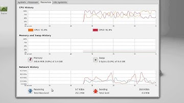 How to monitor bandwidth usage on Linux Mint