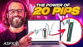 Achieve Financial Freedom with the 20 Pips A Day Forex Strategy