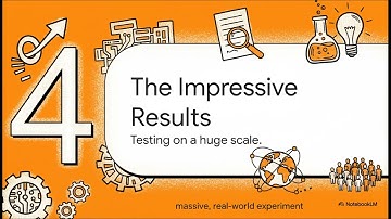 Gated Attention for Large Language Models: Non-linearity, Sparsity, and Attention-Sink-Free