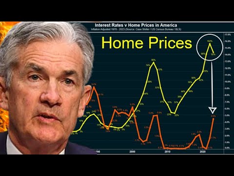 How the Fed destroyed the Housing Market