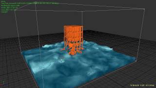 Real Flow Hybrido and Rigid Body Test