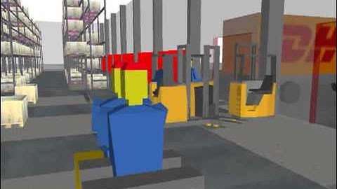 C-WIS 3D Layout & Simulation at Basan