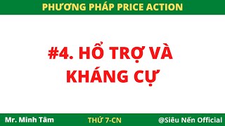 Bài 4: Kháng cự và hổ trợ là gì ?