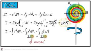 Calculus Chapter 4 Lecture 41 Moments & Gyration