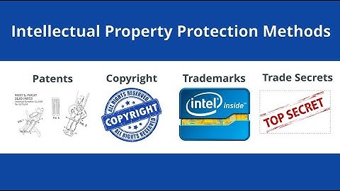 Innovation Strategy: Intellectual Property Protection