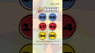 PCSO Lotto Results: P110M Grand Lotto 6/55, Mega Lotto 6/45, 4D, 3D, 2D | Aug. 3, 2026