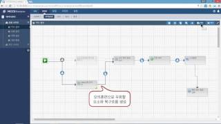 MDRM 모의훈련 생성과 실행