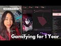 I Gamify my life for a Year