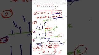 Part 6 convolution sum for infinite sequences