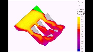 Tilt pour casting simulation of aluminum A356