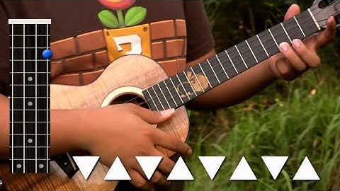 Uke Minutes 126 - sus4 Hammer Ons