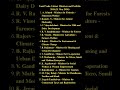 Tamil Nadu expanded Cabinet Minister and their portfolio 2026 (21 May)