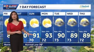 Warm, sunny Friday ahead for Central Florida | June 5 forecast