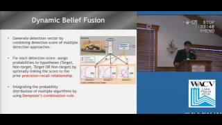 Dynamic Belief Fusion for Object Detection