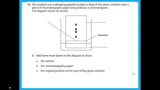 IGCSE Chemistry Edexcel Ch 3 Q&A Elements, Compounds & Mixtures - Dr. Hanaa Assil Separation Of Mixtures Igcse Chemistry Dr Hanaa Assil