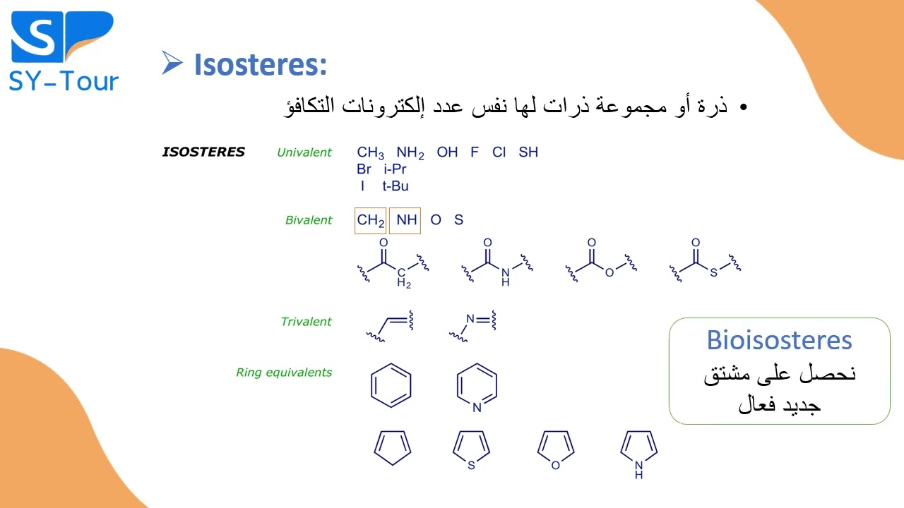 وطني الصيدلة الكيمياء الصيدلية المقدمة الجزء الثاني  د زينب حسين حيدر SY-Tour