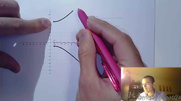 Relations and Functions - Part 3