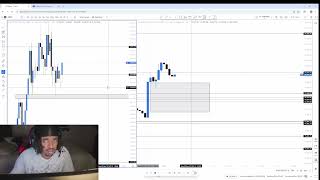 Backtesting My 80% Win Rate Strategy Part 1