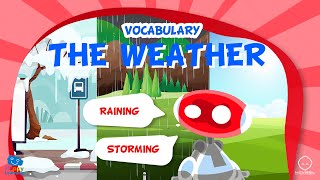 THE WHEATHER. BOTTY! | Vídeos Educativos para Niños