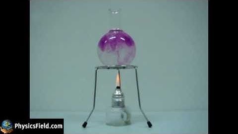 Convection in Water – Simple Physics Experiment Explained!