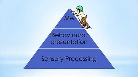 PDA and Sensory Processing Disorder with Alison Hart