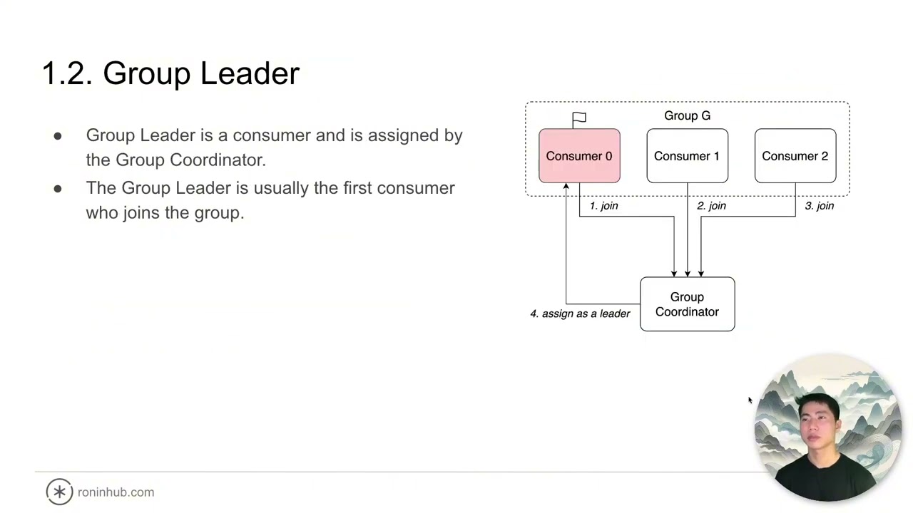 13 1  Membership mp4