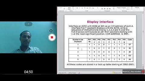 Interfacing of Display and Keyboard with 8086 through 8255 by MS REDDY