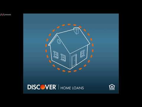 Discover Home Loans Animated Banner
