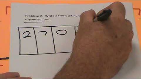 Eureka Math, Grade 4, Module 1, Lesson 4 (CD)